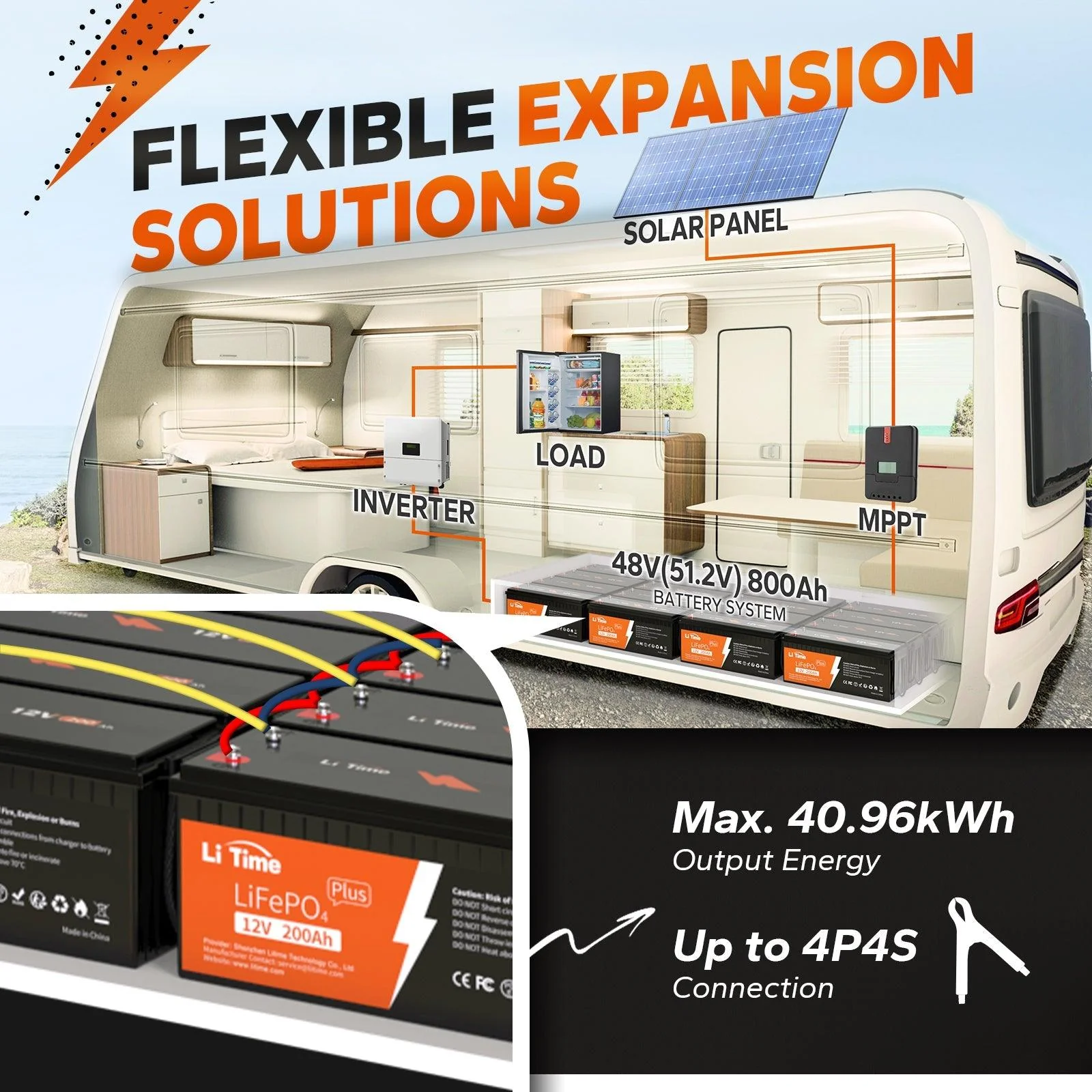 ✅Like New✅LiTime 12V 200Ah Plus LiFePO4 Lithium Battery - Image 5