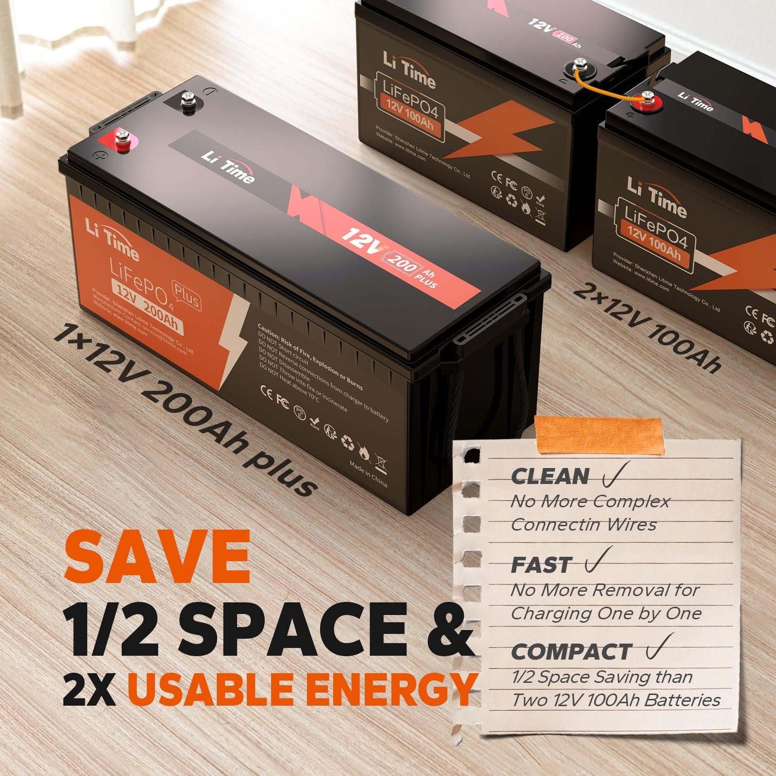 ✅Like New✅LiTime 12V 200Ah Plus LiFePO4 Lithium Battery - Image 7