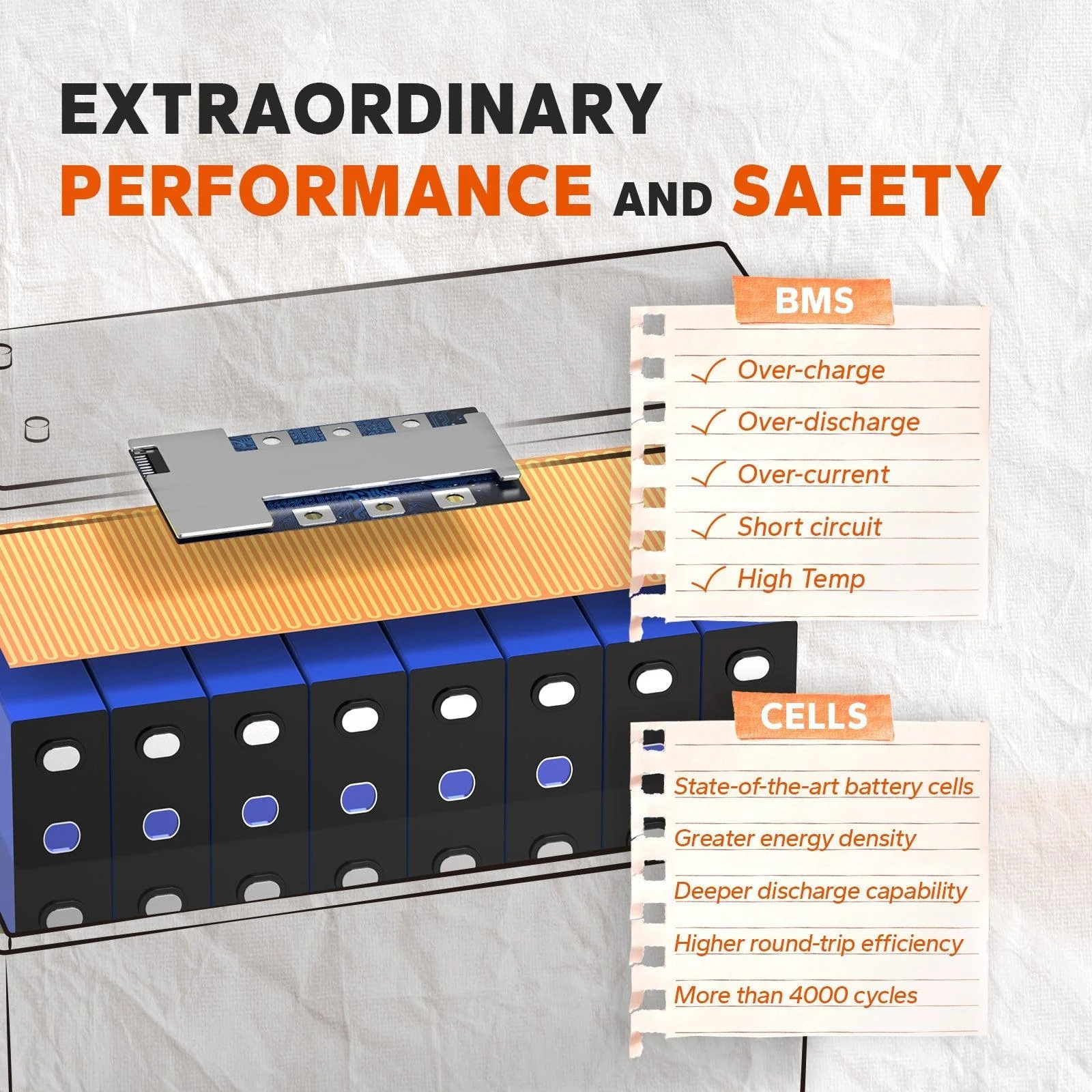 【Like New】LiTime 12V 200Ah Self-Heating LiFePO4 Lithium Battery - Image 5