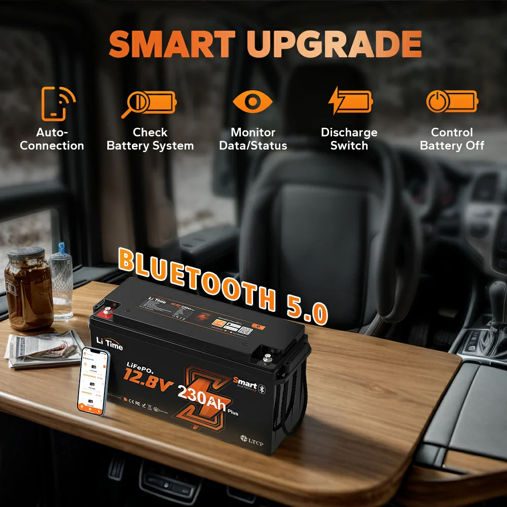 LiTime 12V 230Ah Bluetooth Lithium RV Battery with Low-Temp Protection - Image 4