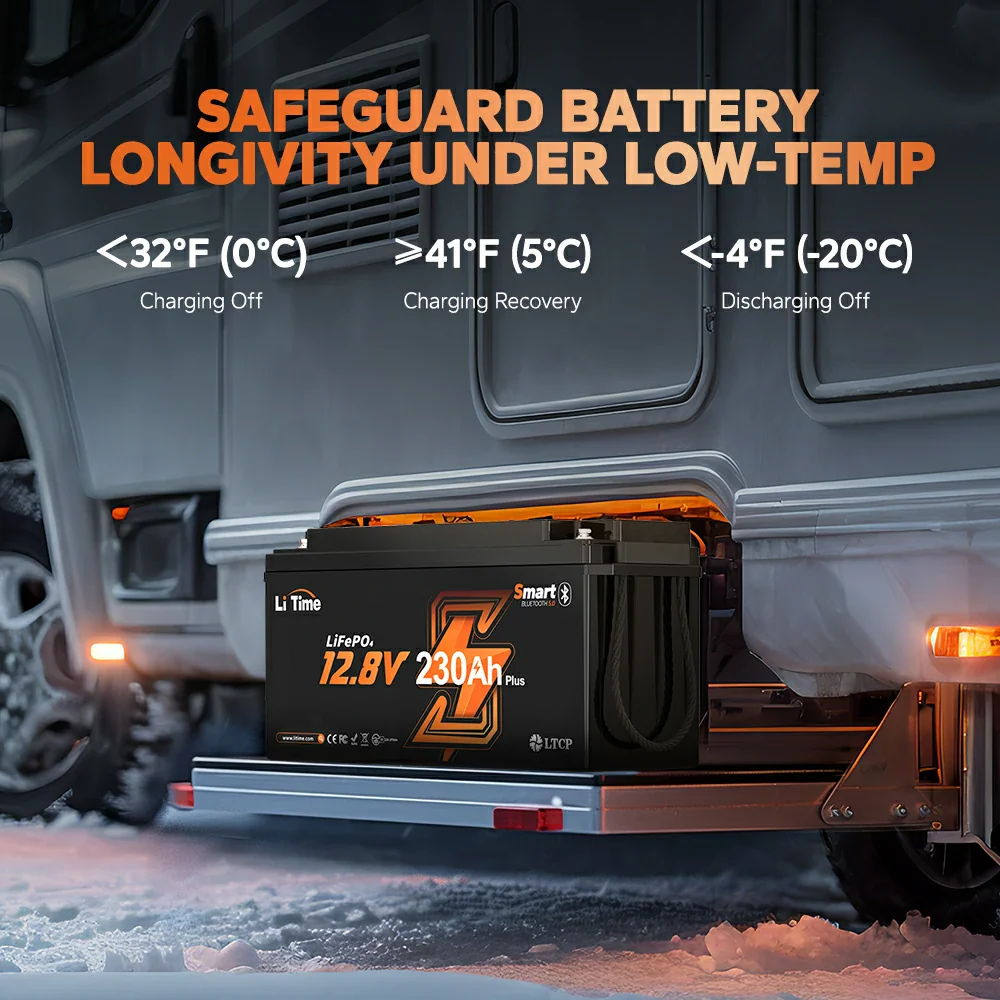 LiTime 12V 230Ah Bluetooth Lithium RV Battery with Low-Temp Protection - Image 5