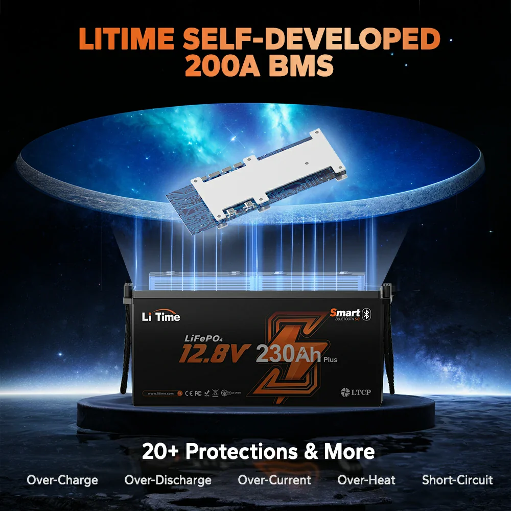 LiTime 12V 230Ah Bluetooth Lithium RV Battery with Low-Temp Protection - Image 6
