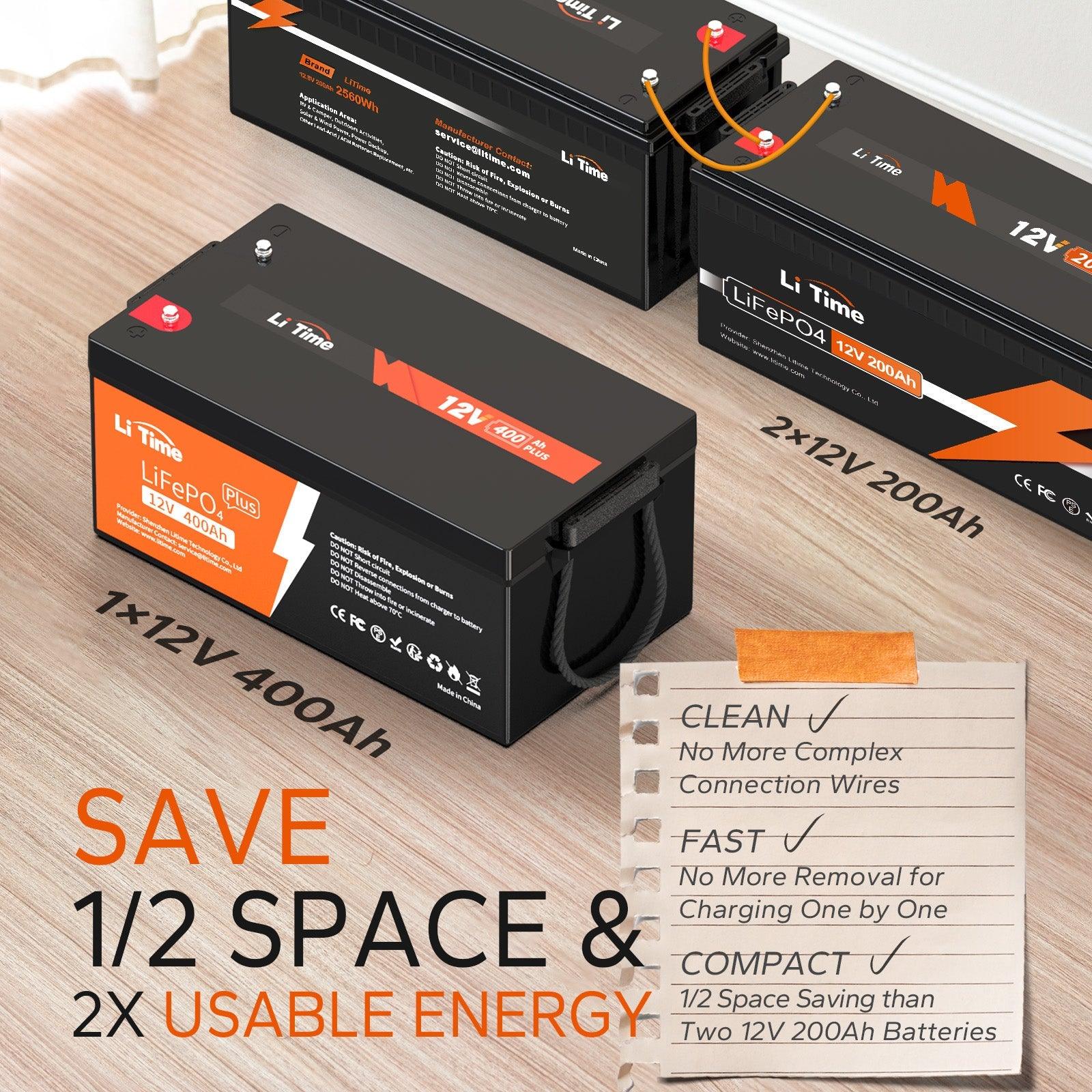 ✅Like New✅LiTime 12V 400Ah LiFePO4 Lithium Battery - Image 8