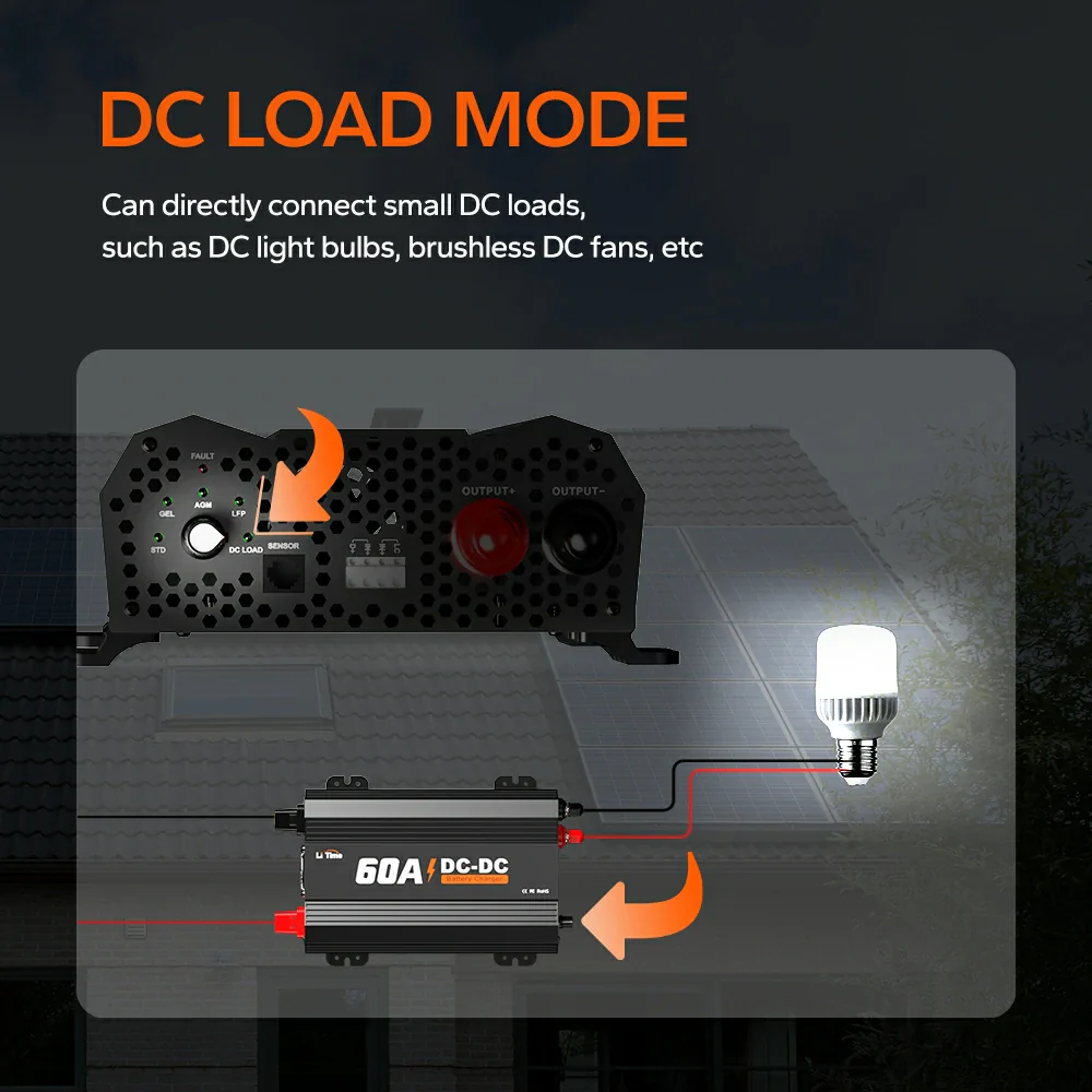✅Like New✅LiTime 12V 60A DC to DC Battery Charger - Image 3