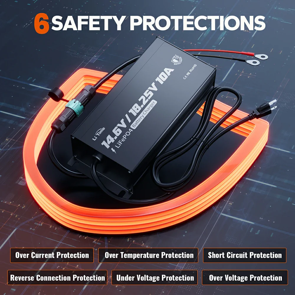 LiTime 12V(14.6V) & 16V(18.25V) 10A Waterproof Lithium Battery Charger - Image 3