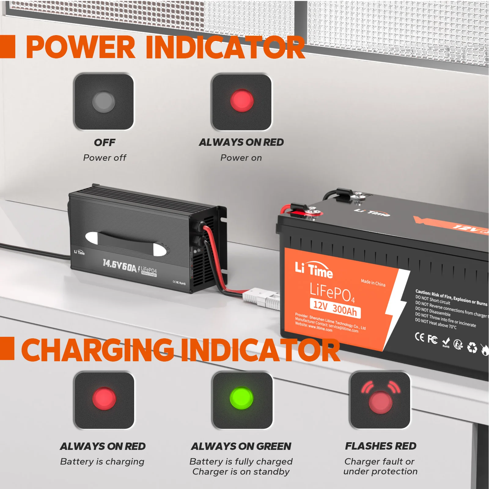 【Like New】LiTime 12V(14.6V) 60A LiFePO4 Lithium Deep Cycle Smart Battery Charger - Image 3