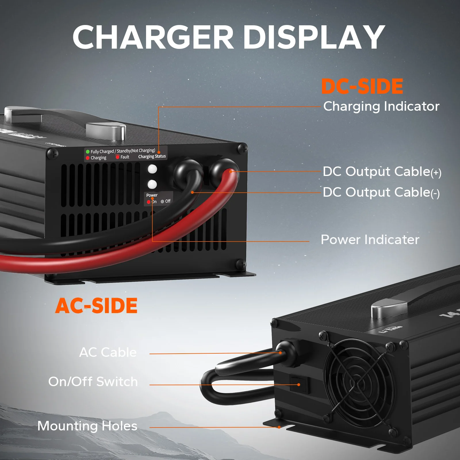 【Like New】LiTime 12V(14.6V) 60A LiFePO4 Lithium Deep Cycle Smart Battery Charger - Image 6
