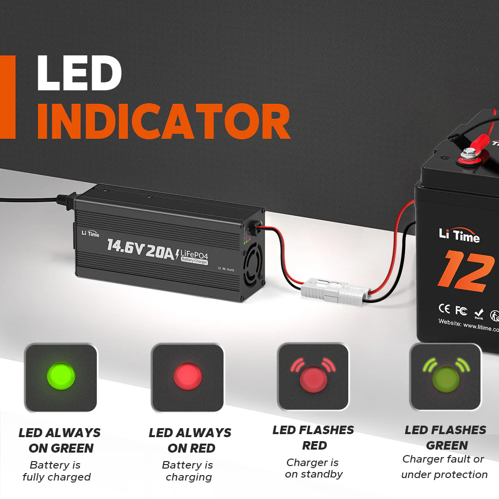 ✅Like New✅LiTime 12V (14.6V) 20A LiFePO4 Lithium Battery Charger - Image 3