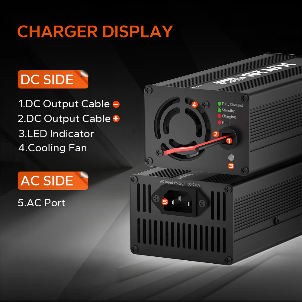 ✅Like New✅LiTime 12V (14.6V) 20A LiFePO4 Lithium Battery Charger - Image 7
