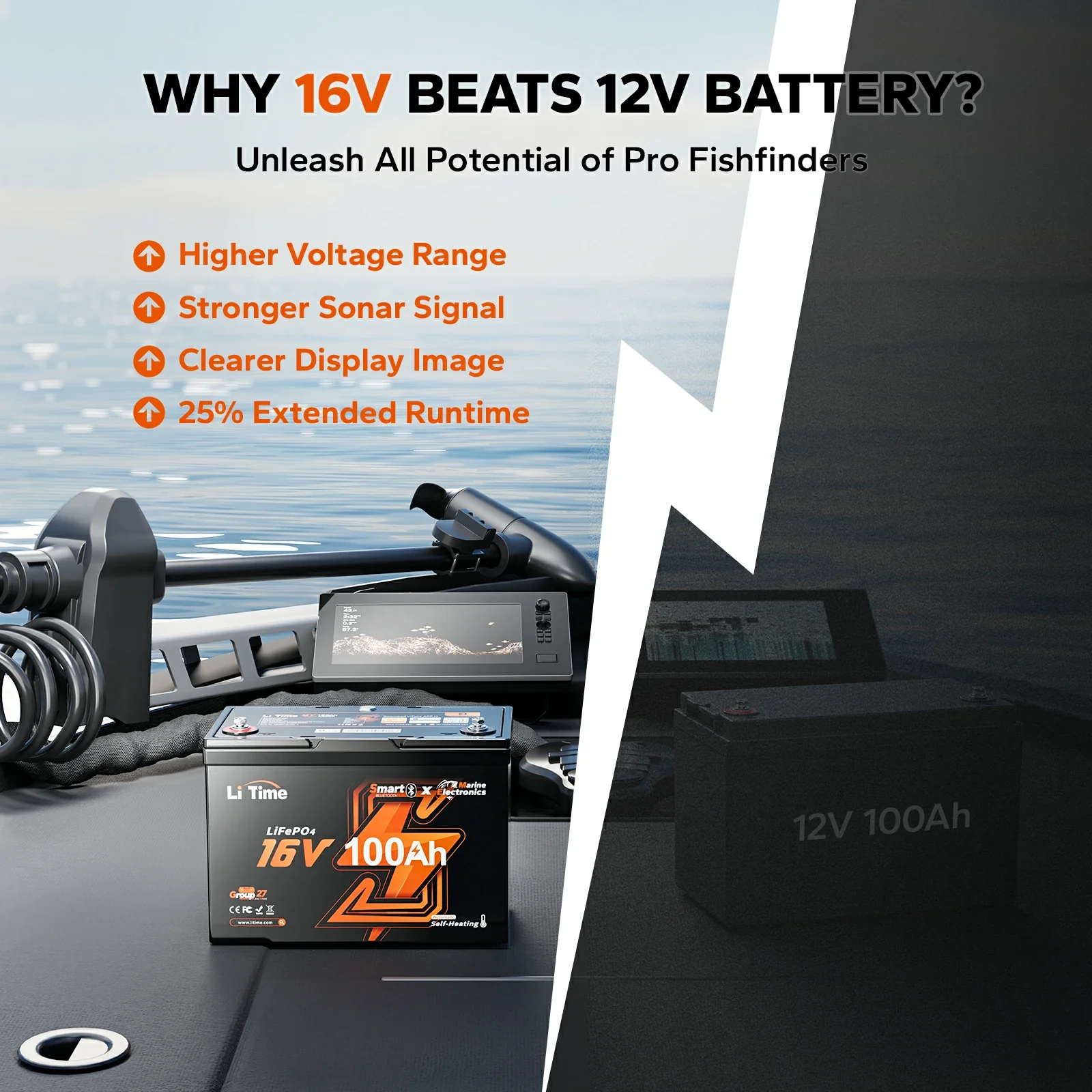 LiTime 16V 100Ah Fish Finder Lithium Battery with Bluetooth, Self-heating - Image 4