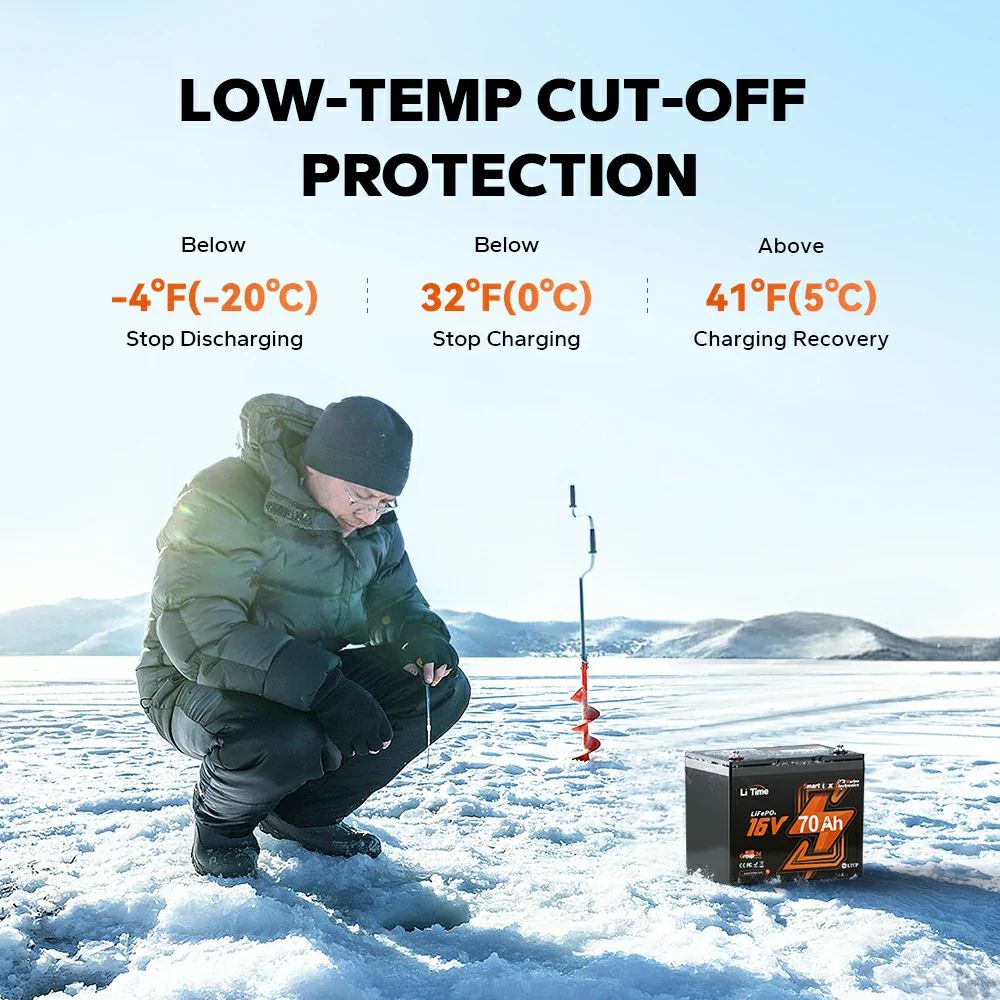 ✅Like New✅LiTime 16V 70Ah Deep Cycle Bluetooth LiFePO4 Lithium Battery For Fish Finder, Fishing Electronics - Image 4