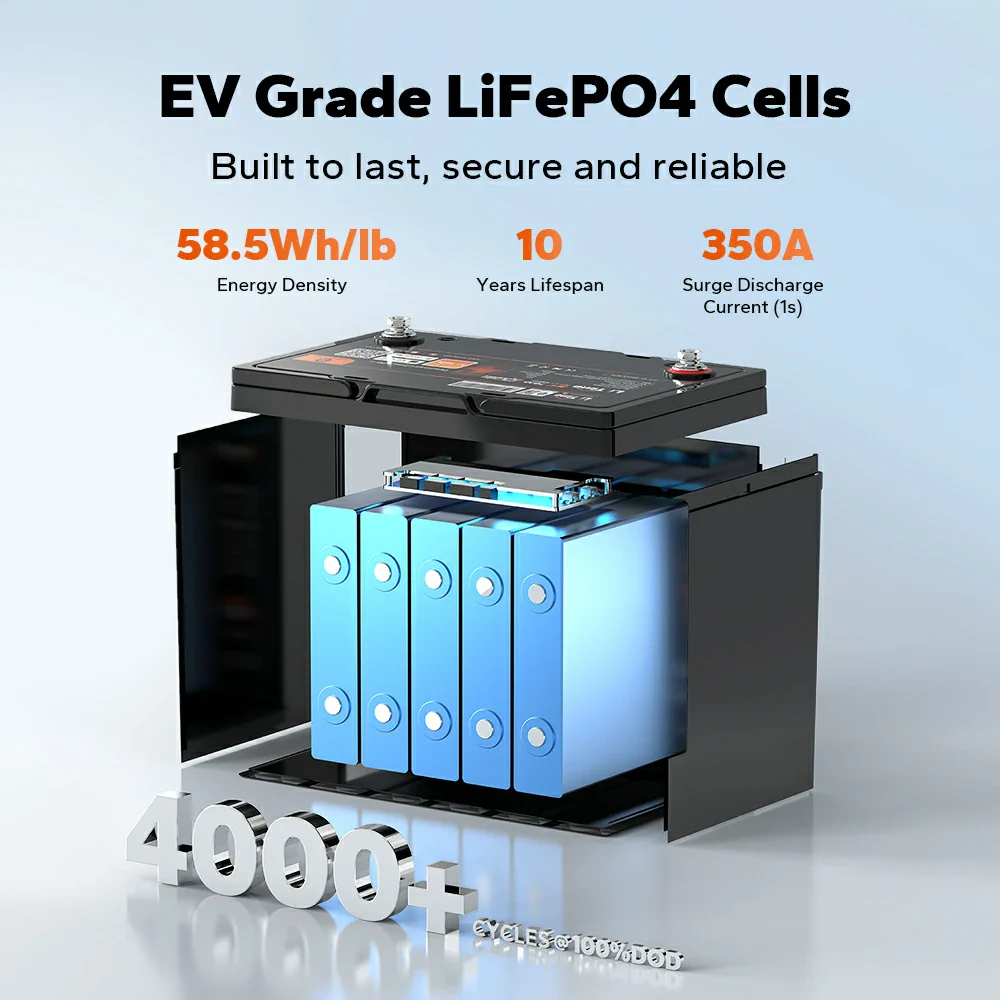 ✅Like New✅LiTime 16V 70Ah Deep Cycle Bluetooth LiFePO4 Lithium Battery For Fish Finder, Fishing Electronics - Image 7