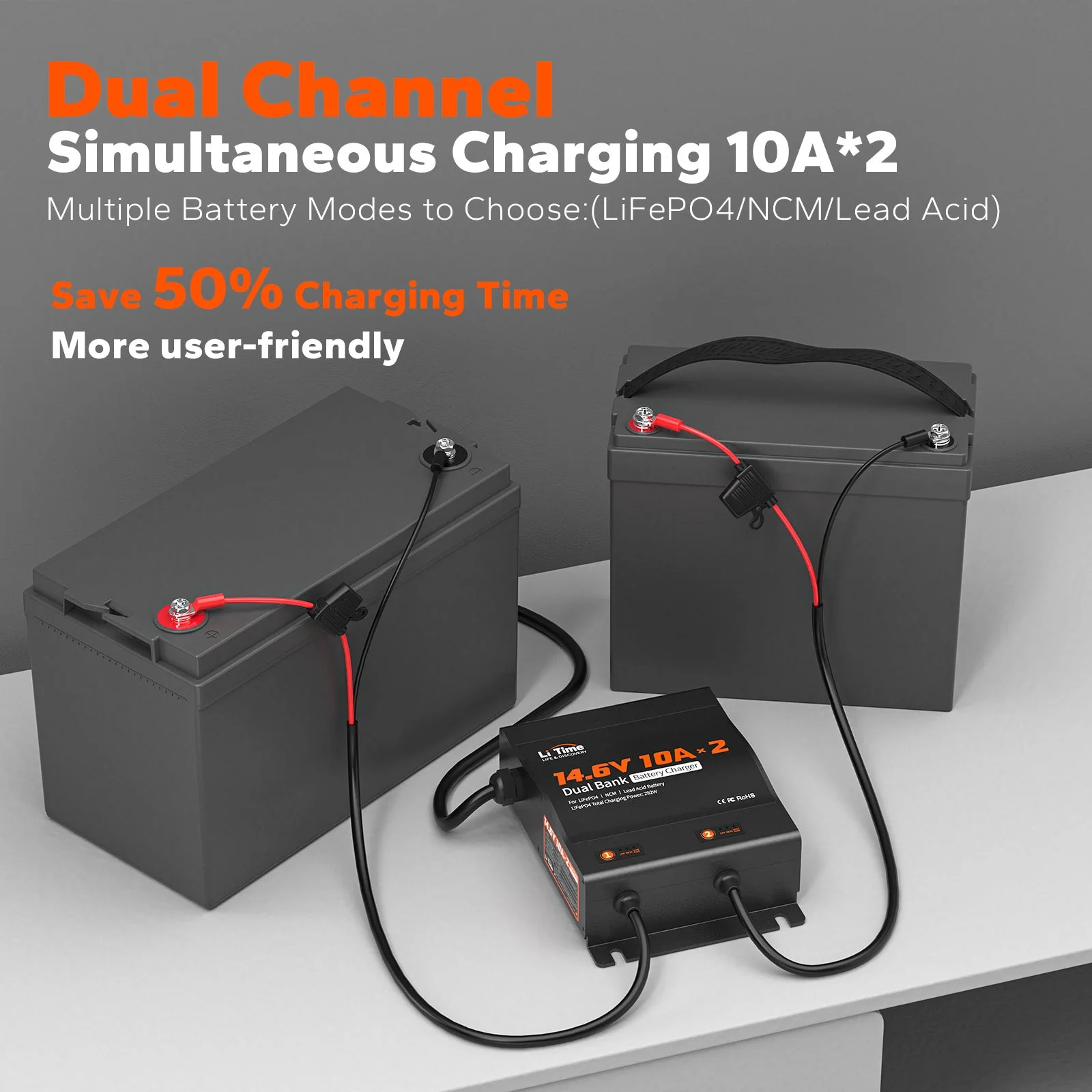 ✅Like New✅LiTime 2 Bank 12V 10A Battery Charger - Image 10