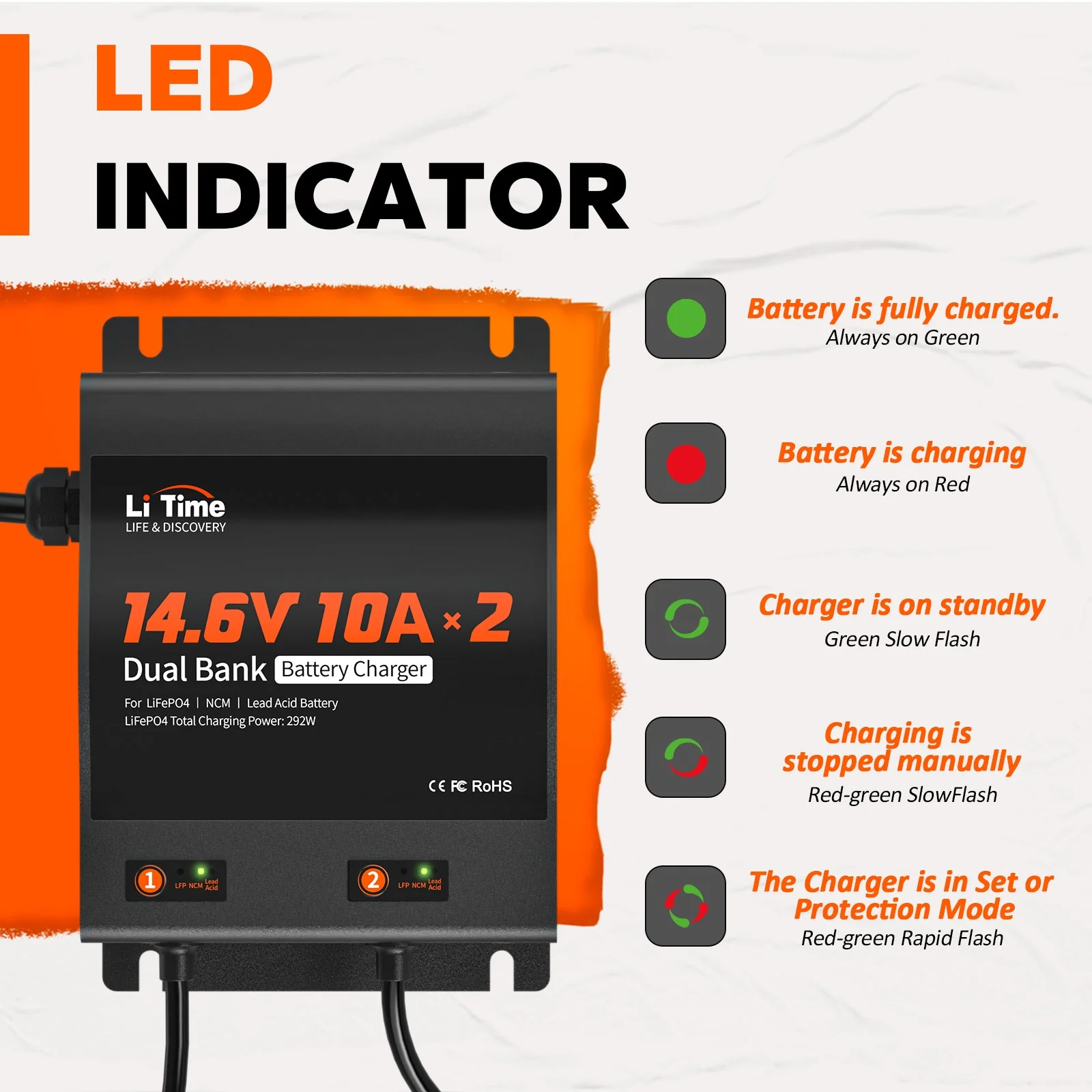 ✅Like New✅LiTime 2 Bank 12V 10A Battery Charger - Image 3