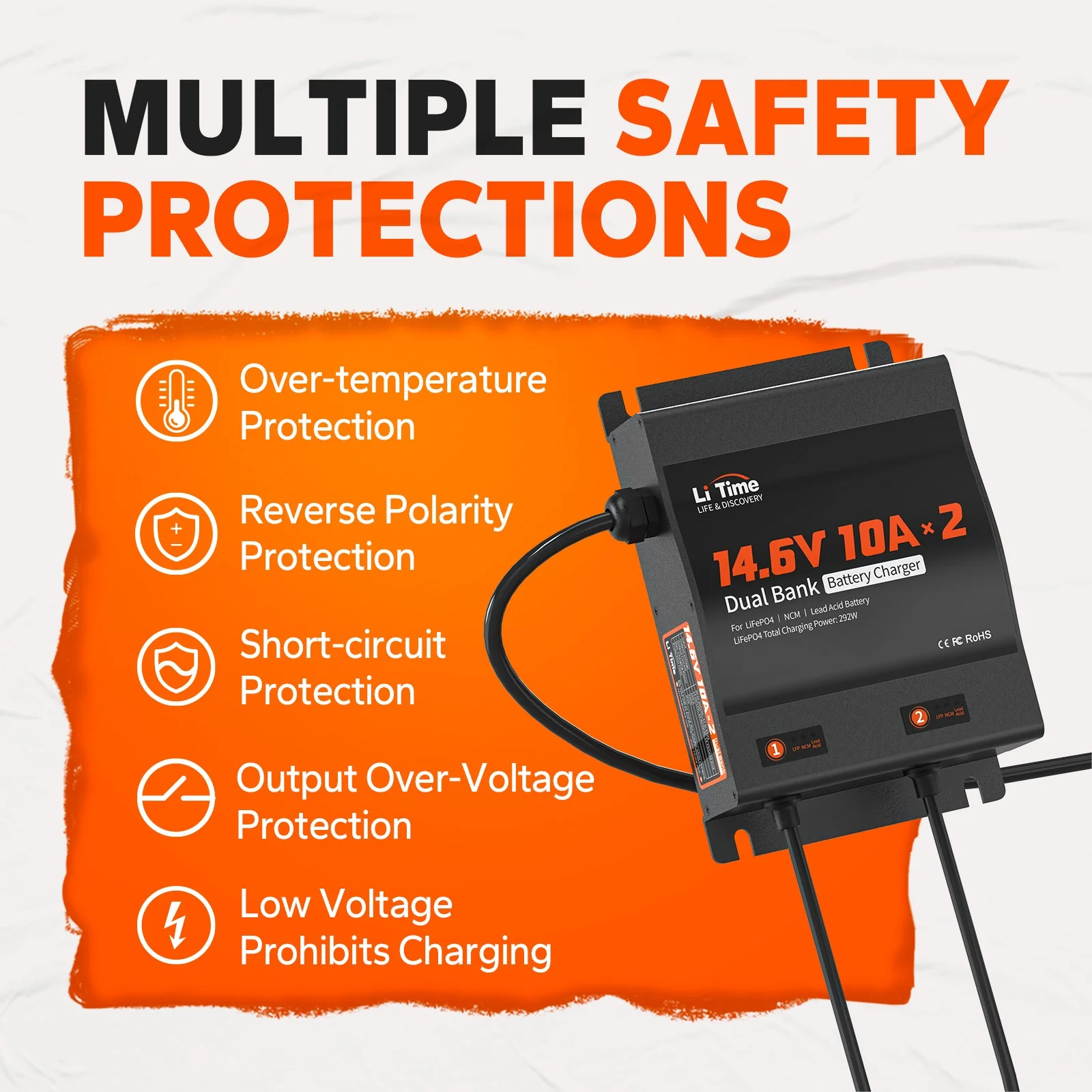 ✅Like New✅LiTime 2 Bank 12V 10A Battery Charger - Image 5