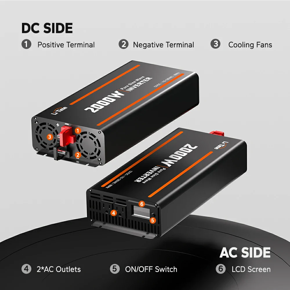 ✅Like New✅LiTime 2000 Watt 12V Pure Sine Wave Inverter - Image 3