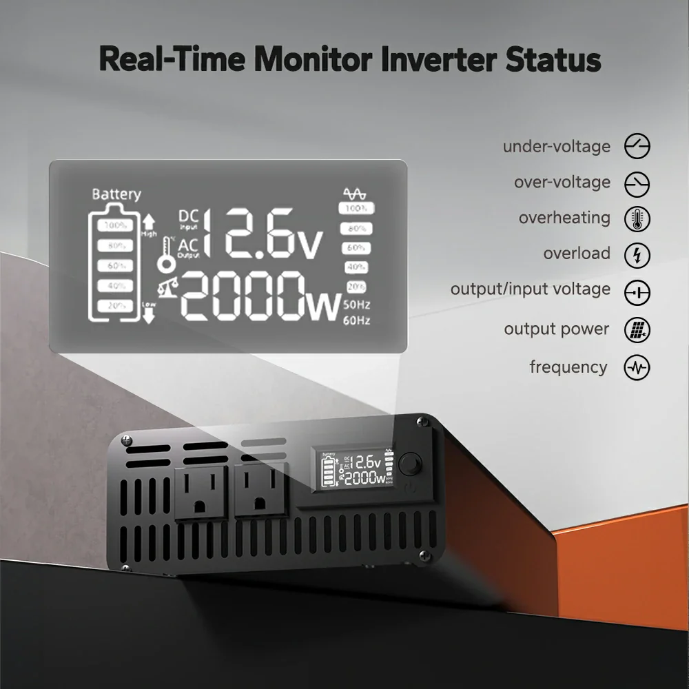 ✅Like New✅LiTime 2000 Watt 12V Pure Sine Wave Inverter - Image 8