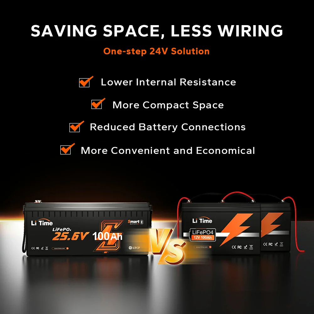 【Like New】LiTime 24V 100Ah LiFePO4 Bluetooth Lithium RV, Marine Battery with Low-Temp Protection - Image 7