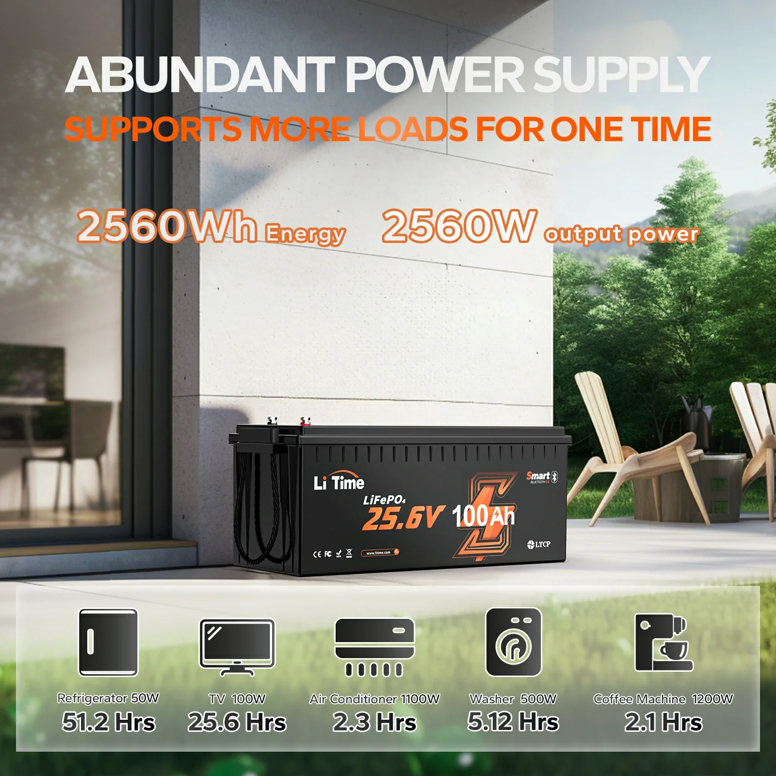 【Like New】LiTime 24V 100Ah LiFePO4 Bluetooth Lithium RV, Marine Battery with Low-Temp Protection - Image 8
