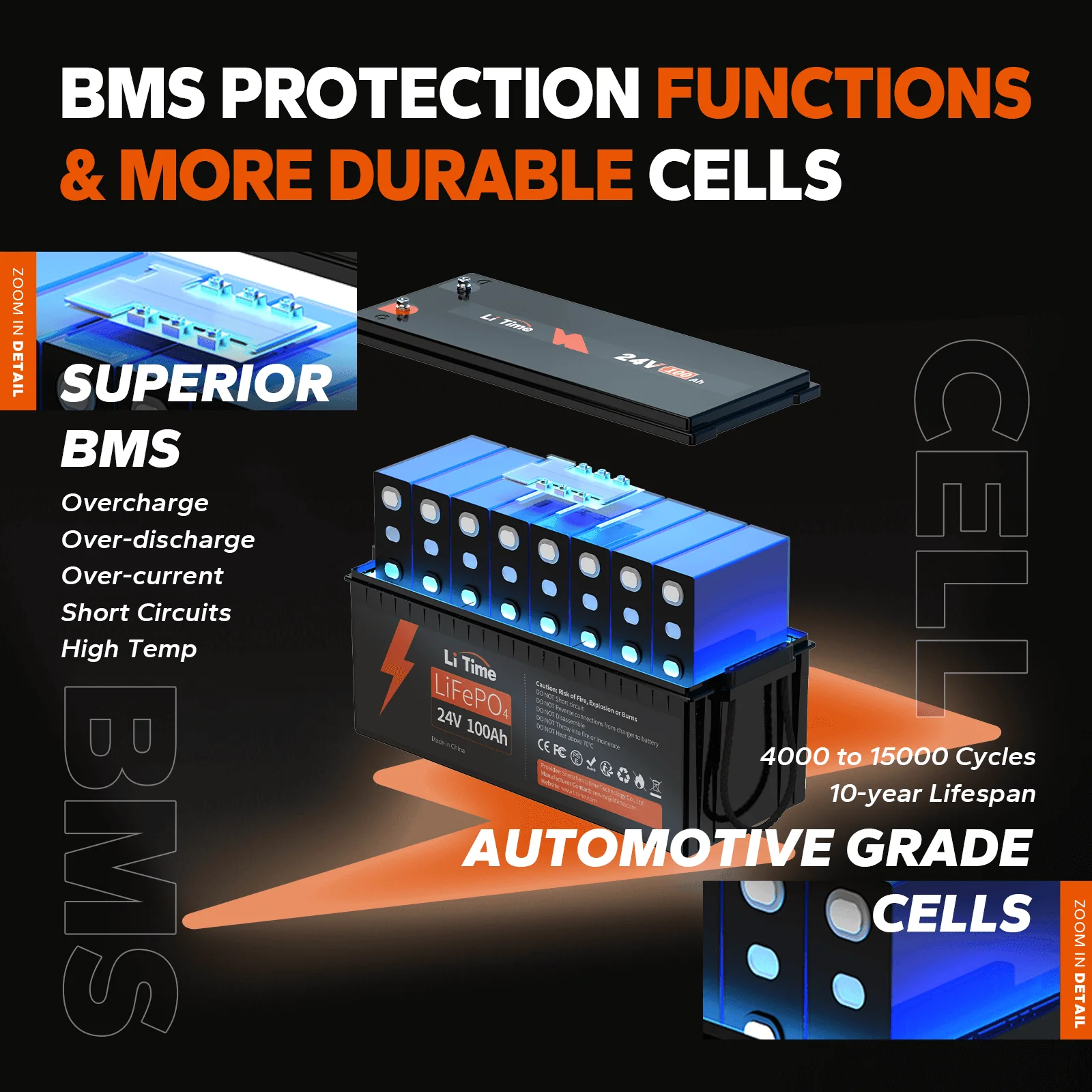 ✅Like New✅LiTime 24V 100Ah LiFePO4 Lithium Battery - Image 6