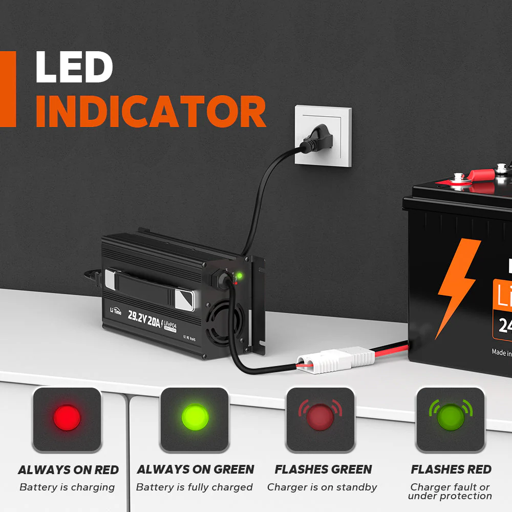 ✅Like New✅LiTime 24 (29.2) Volt 20A Mountable Lithium Battery Charger - Image 3
