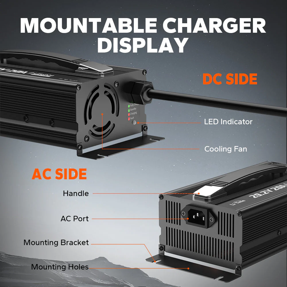 ✅Like New✅LiTime 24 (29.2) Volt 20A Mountable Lithium Battery Charger - Image 4