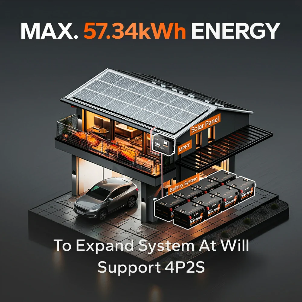 ✅Like New✅LiTime 24V 280Ah Lithium Battery For Off-grid & Home Backup with Low-Temp Protection - Image 8