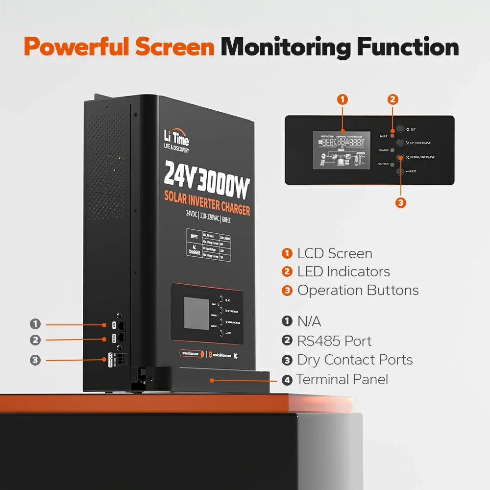 ✅Like New✅LiTime 24V 3000W Pure Sine Wave Solar Inverter Charger - Image 4