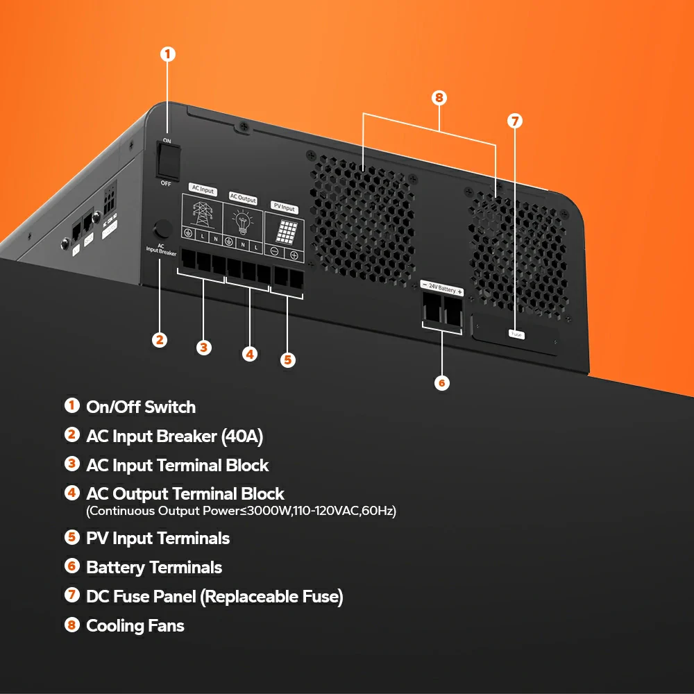 ✅Like New✅LiTime 24V 3000W Pure Sine Wave Solar Inverter Charger - Image 5