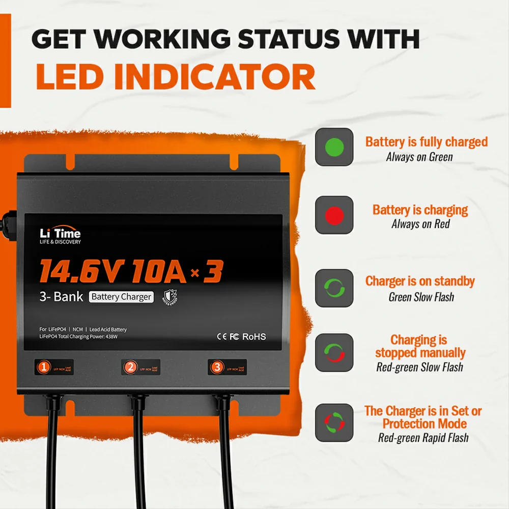 LiTime 3 Bank 12V 10A Battery Charger - Image 6