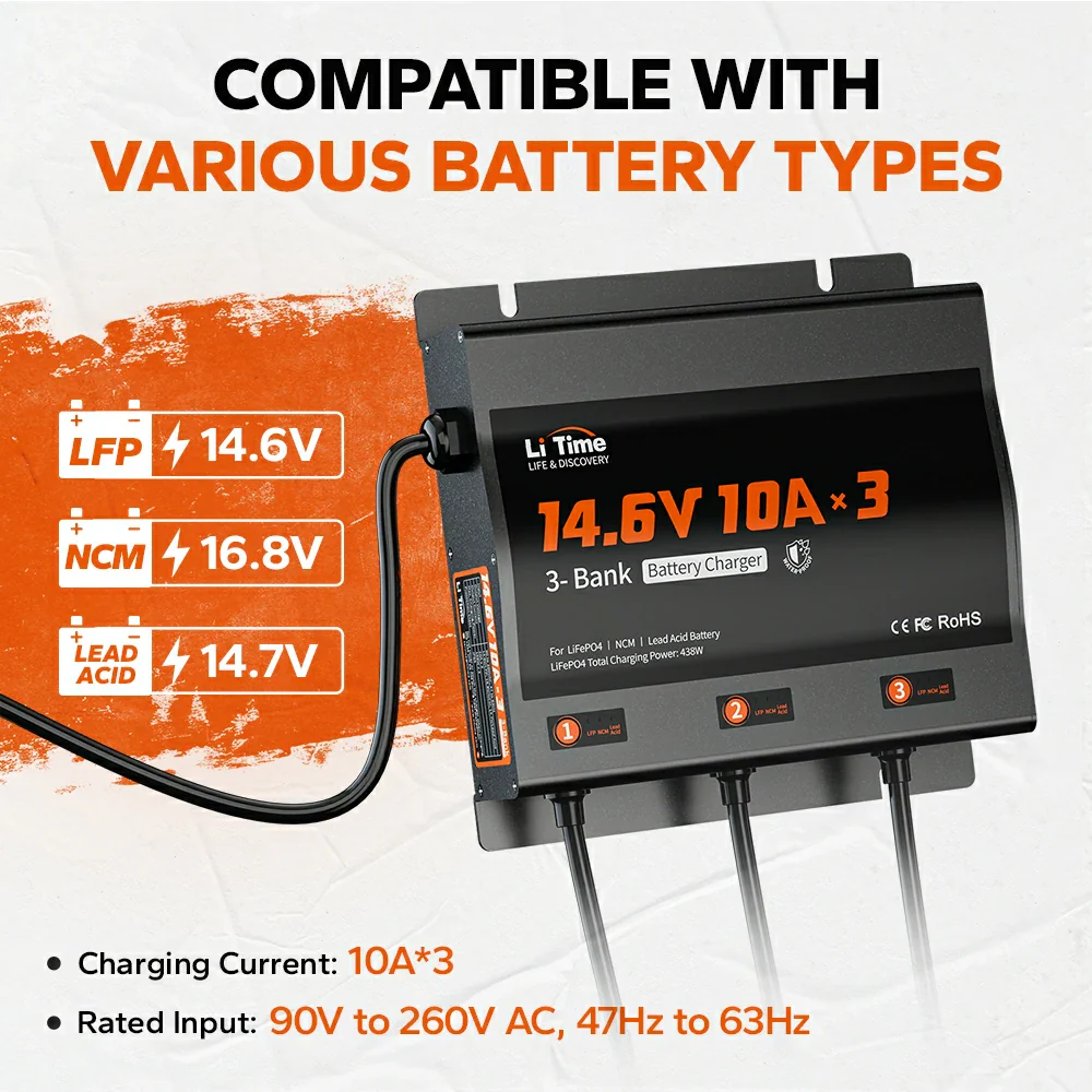 LiTime 3 Bank 12V 10A Battery Charger - Image 7