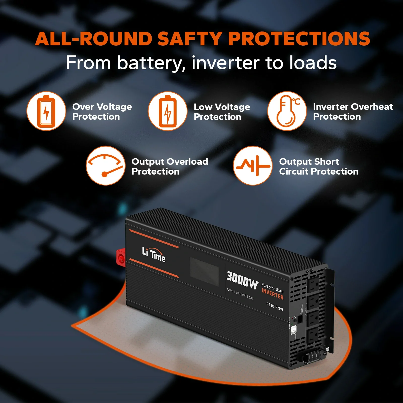 ✅Like New✅LiTime 3000 Watt 12V Pure Sine Wave Inverter - Image 3
