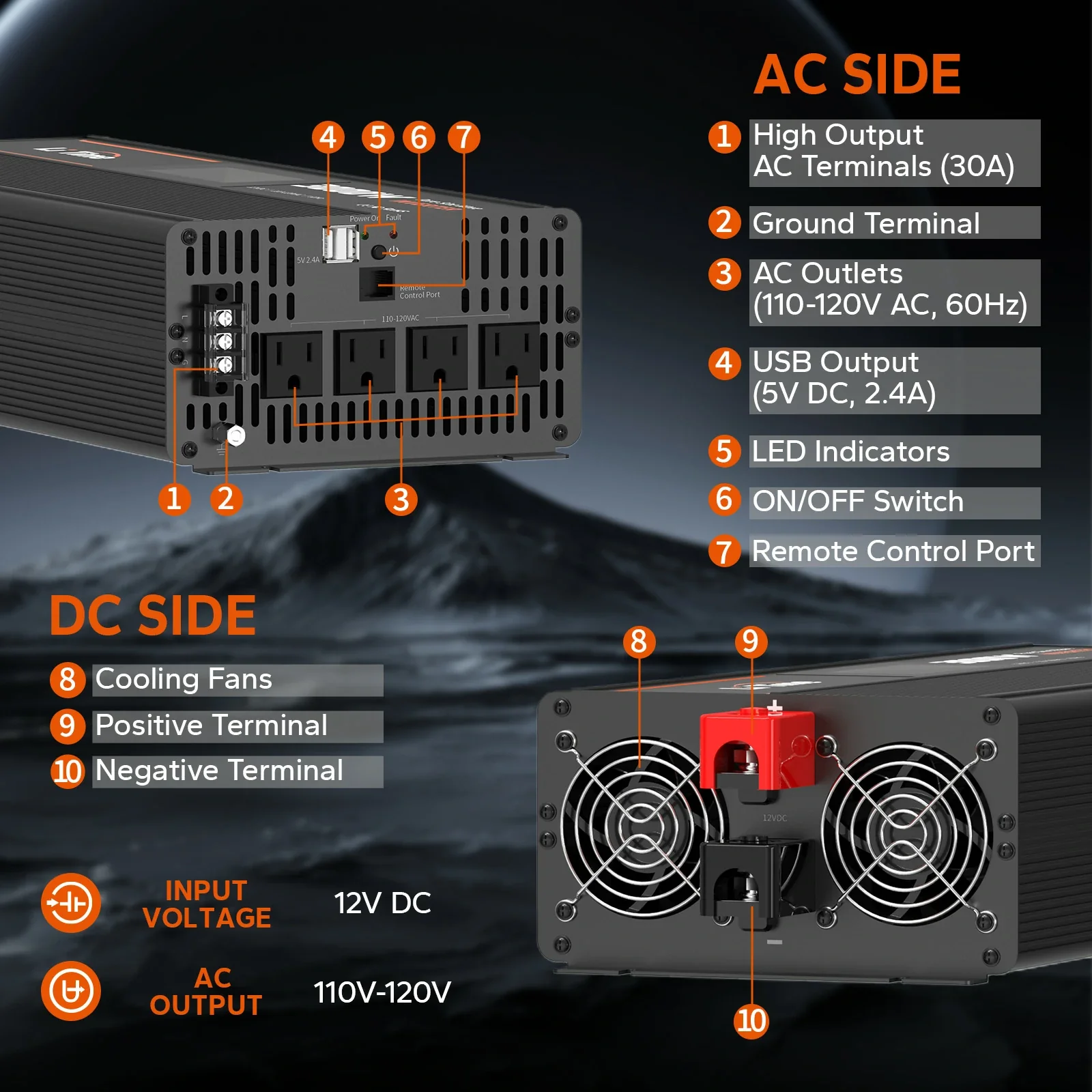 ✅Like New✅LiTime 3000 Watt 12V Pure Sine Wave Inverter - Image 6