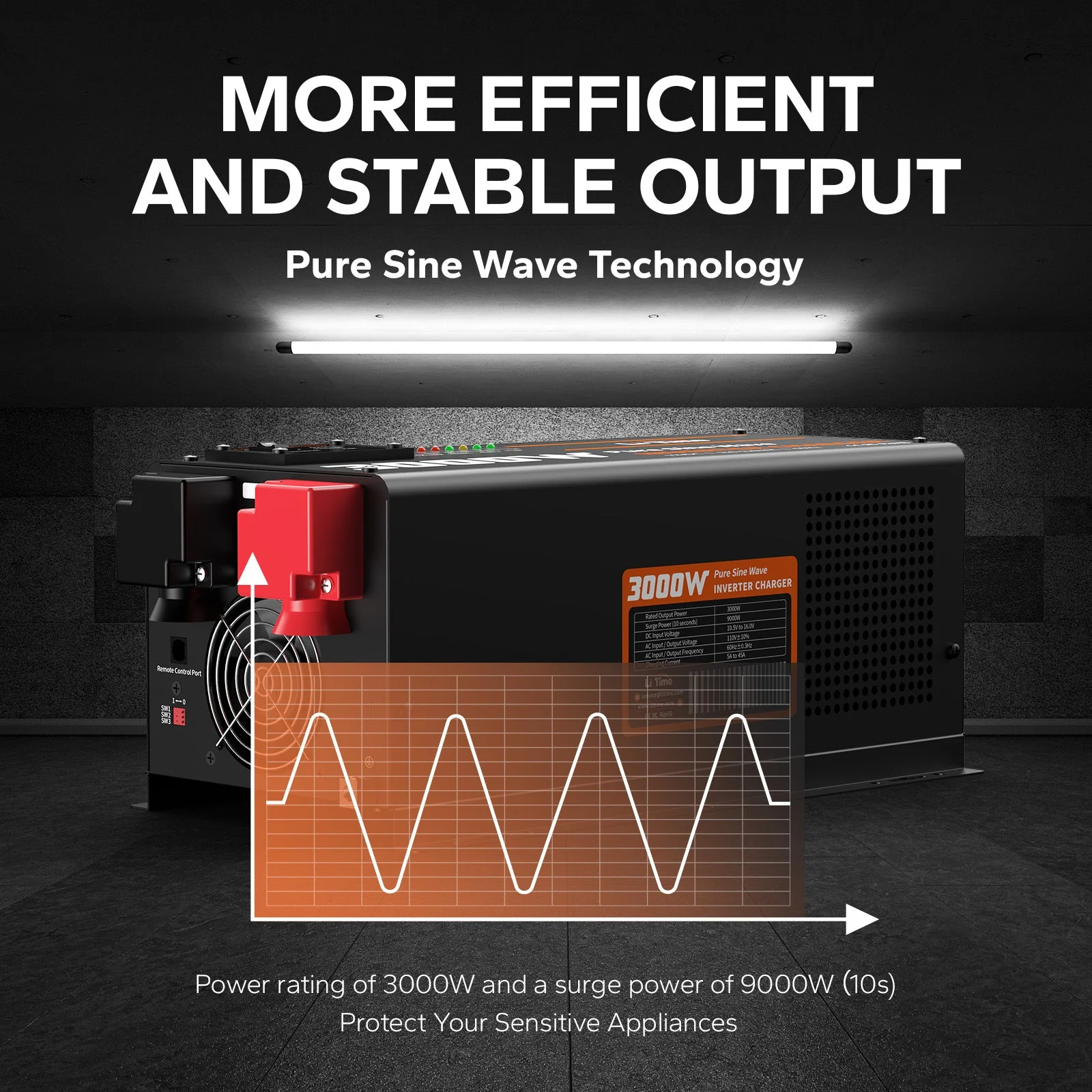 ✅Like New✅LiTime 3000 Watt Pure Sine Wave Inverter Charger for UPS, RV, Home, Boat - Image 4