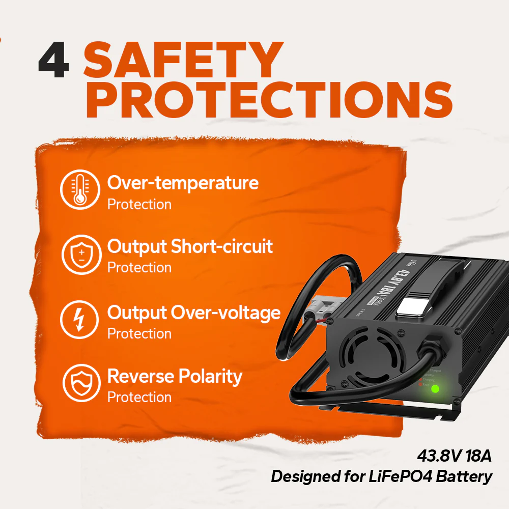 【Like New】LiTime 36 Volt (43.8V) 18A LiFePO4 Lithium Golf Cart Battery Charger - Image 4