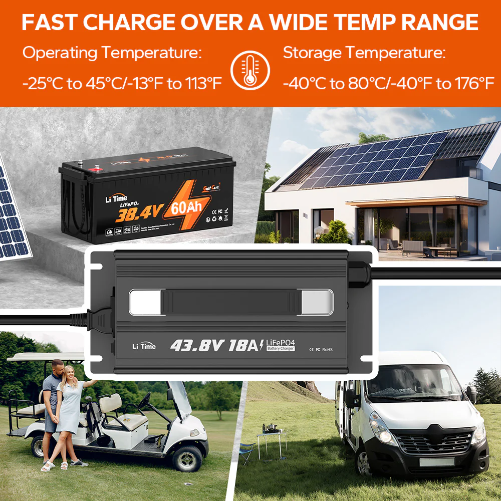 【Like New】LiTime 36 Volt (43.8V) 18A LiFePO4 Lithium Golf Cart Battery Charger - Image 9