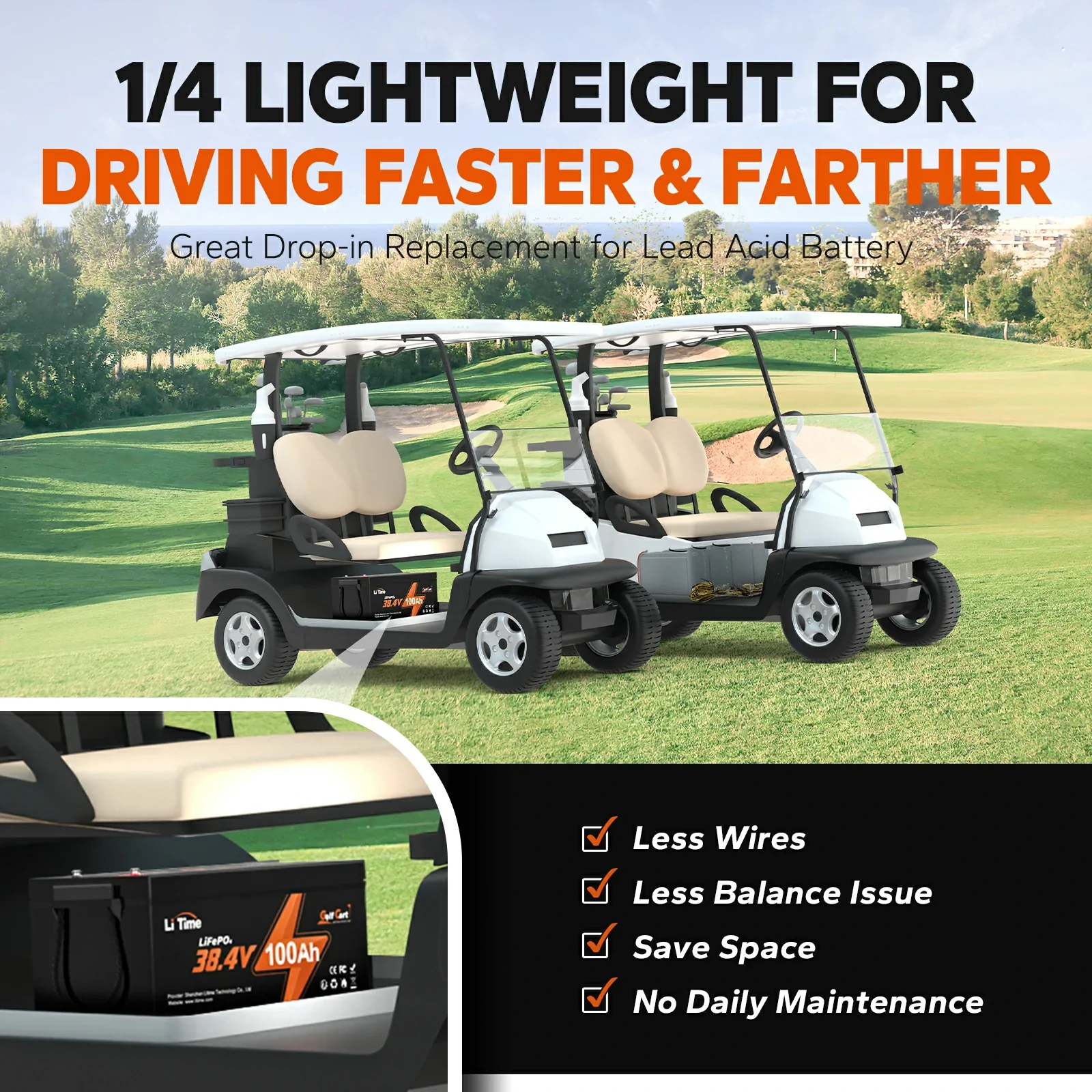 ✅Like New✅LiTime 36V 100Ah Lithium Golf Cart battery, 200A BMS, 3840Wh Energy - Image 6