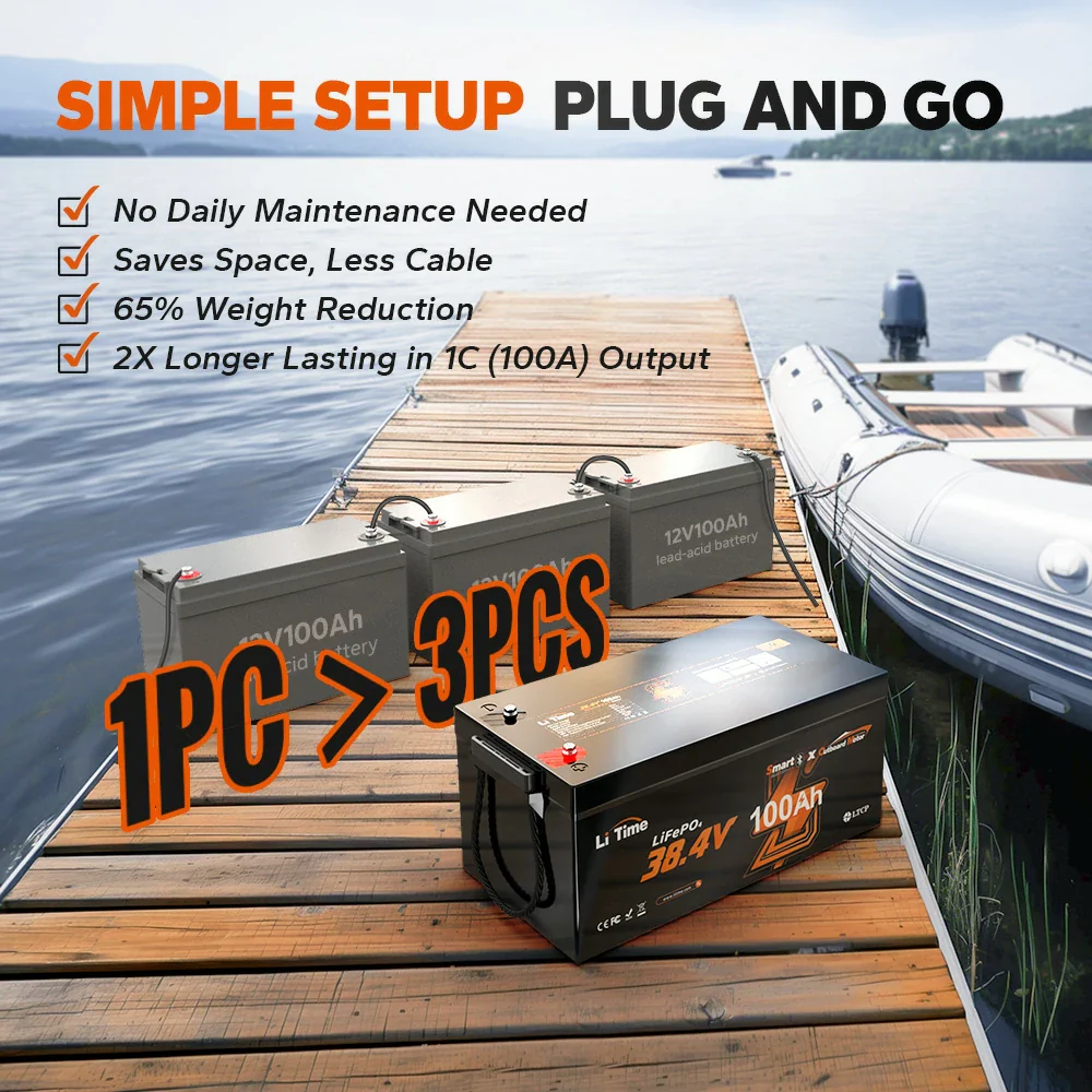 ✅Like New✅LiTime 36V 100Ah OBM Outboard Motor Lithium Marine Electric Boat Battery - Image 4