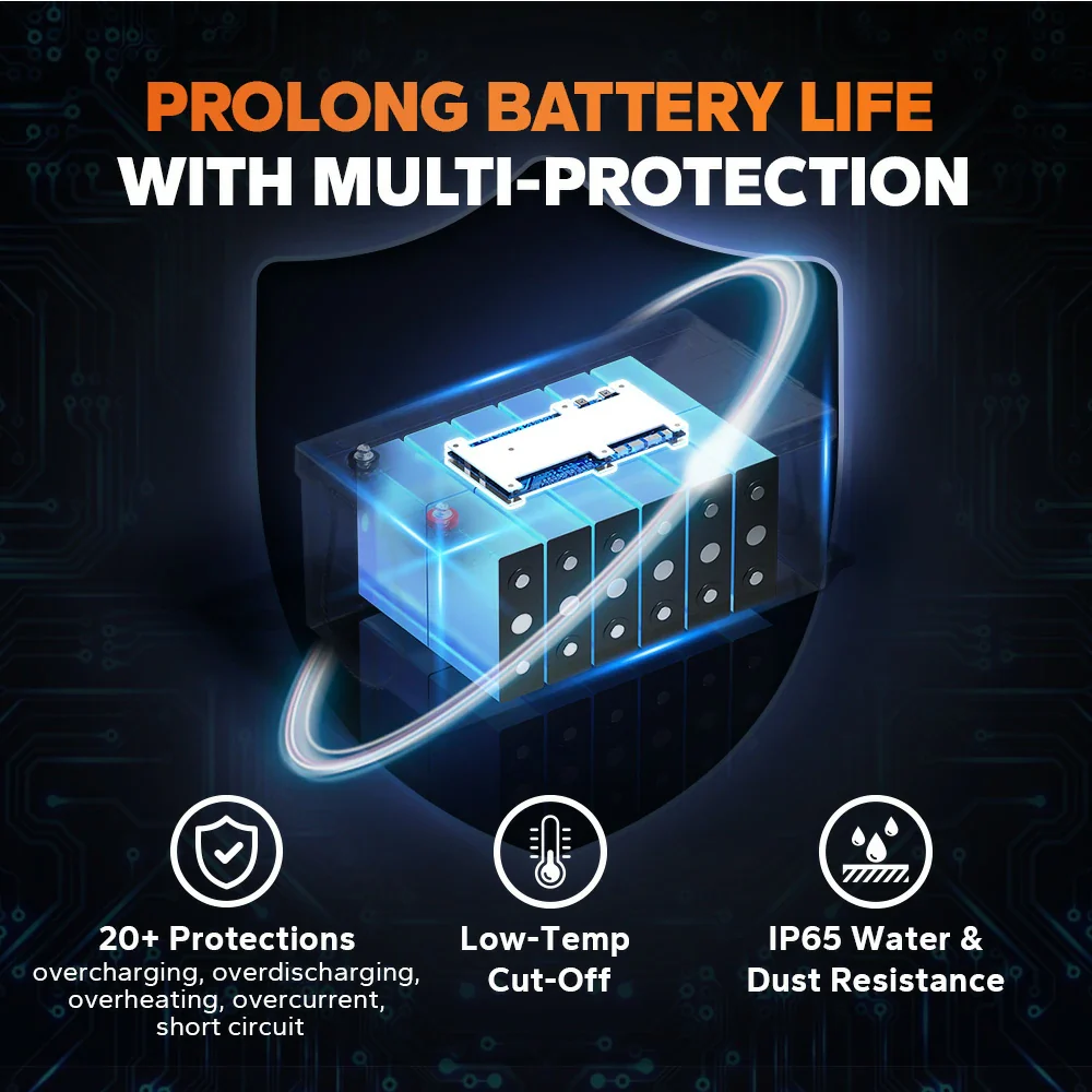 ✅Like New✅LiTime 36V 100Ah OBM Outboard Motor Lithium Marine Electric Boat Battery - Image 6