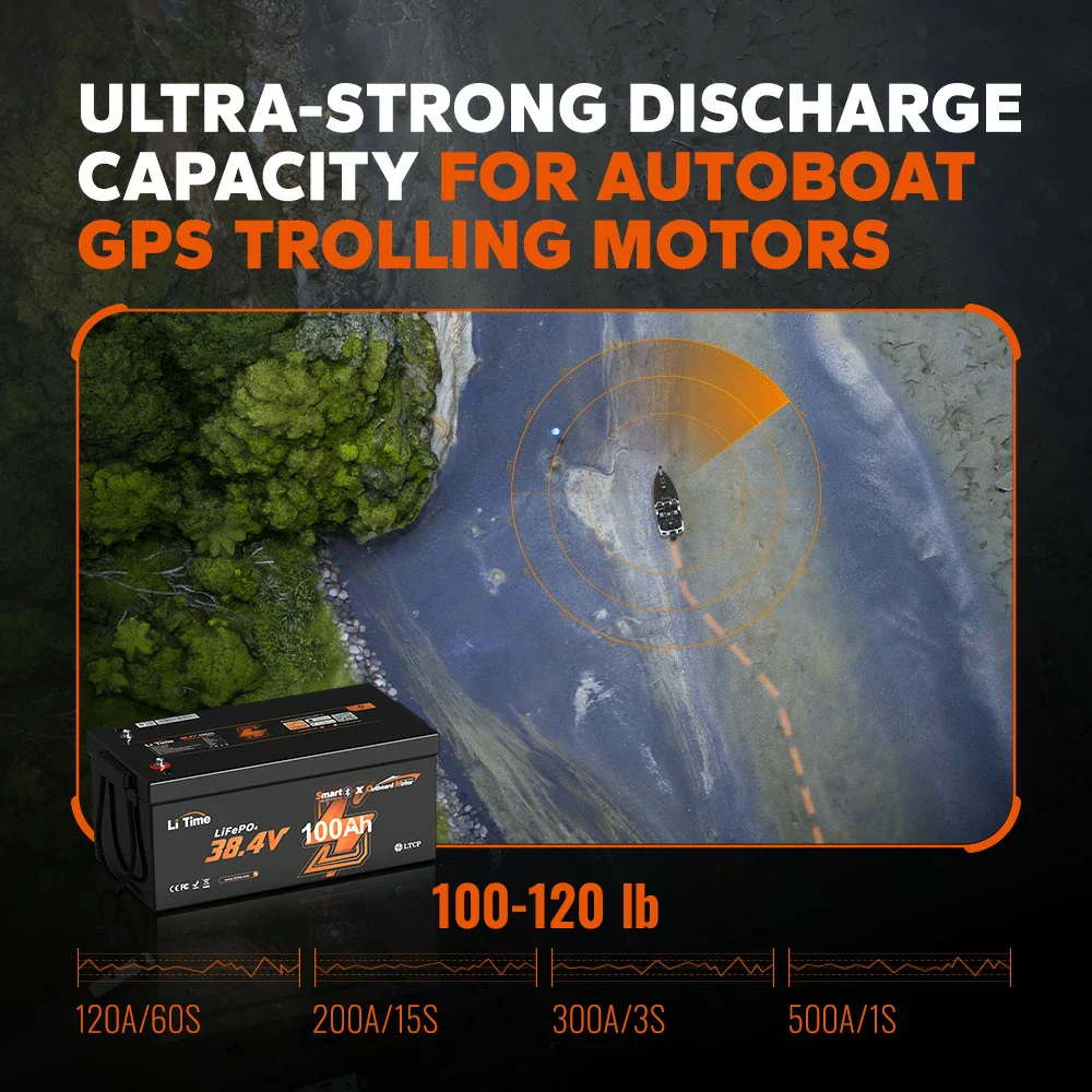 ✅Like New✅LiTime 36V 100Ah OBM Outboard Motor Lithium Marine Electric Boat Battery - Image 9