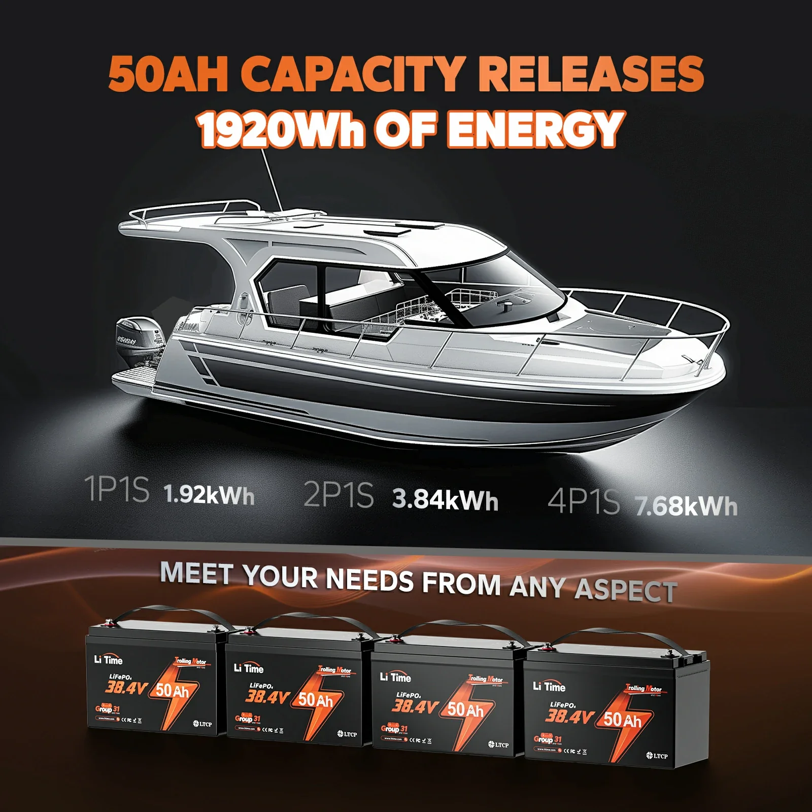 LiTime 36V 50Ah Marine Trolling Motor LiFePO4 Lithium Battery - Image 6