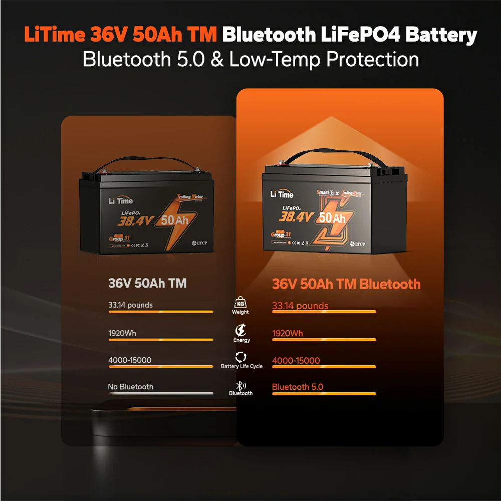 LiTime 36V 50Ah Marine Trolling Motor Lithium Bluetooth Battery - Image 8