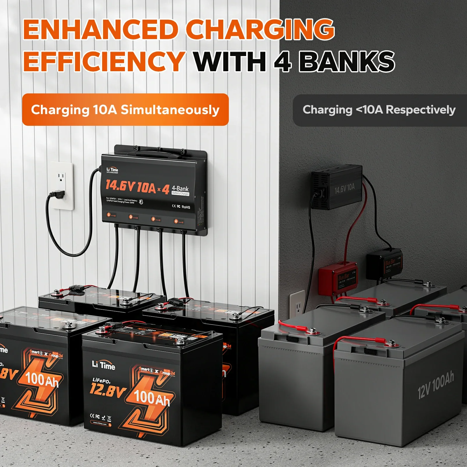 LiTime 4 Bank 12V 10A Battery Charger for Marine, RV - Image 3