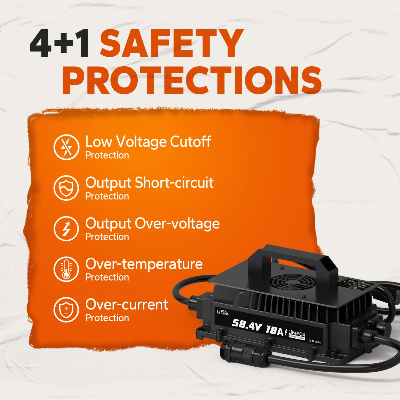 【Like New】LiTime 48 Volt (58.4) 18A LiFePO4 Battery Charger IP65 Waterproof - Image 5