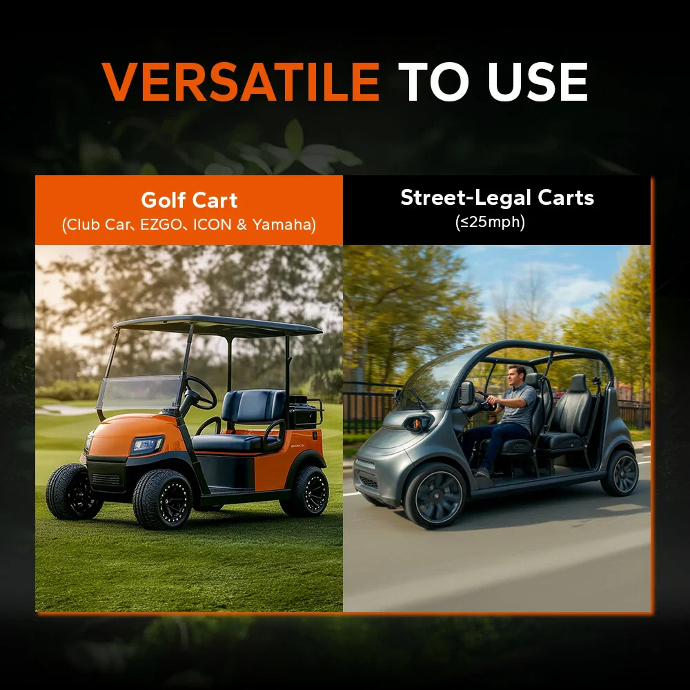 ✅Like New✅LiTime 48V 100Ah Golf Cart Metal Case Lithium Battery - 200A BMS & Real-Time Monitoring - Image 9