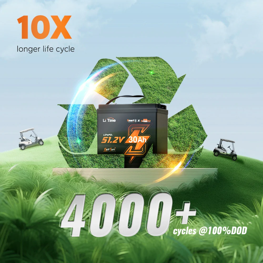 ✅Like New✅LiTime 48V 30Ah GC2 Bluetooth Golf Cart Lithium Battery - Image 6