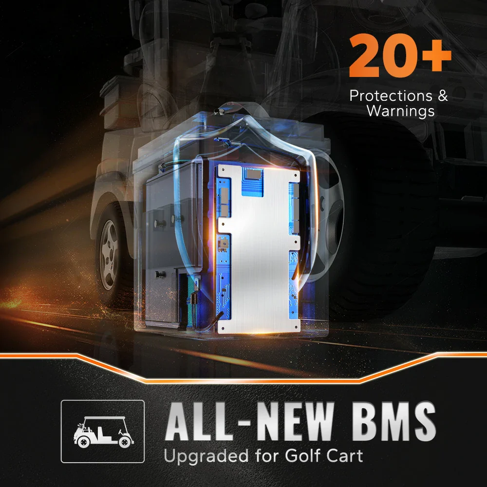 ✅Like New✅LiTime 48V 30Ah GC2 Bluetooth Golf Cart Lithium Battery - Image 7