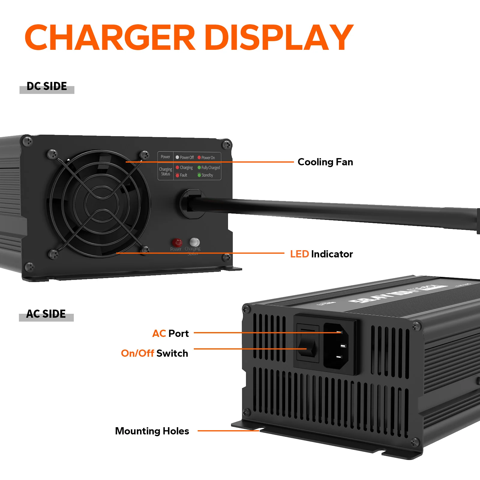 【Like New】LiTime 48V (58.4V) 10A LiFePO4 Lithium Battery Charger - Image 3