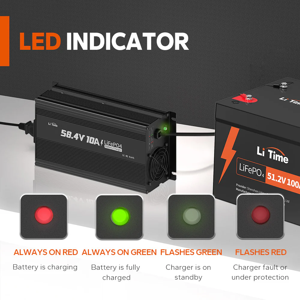 【Like New】LiTime 48V (58.4V) 10A LiFePO4 Lithium Battery Charger - Image 4