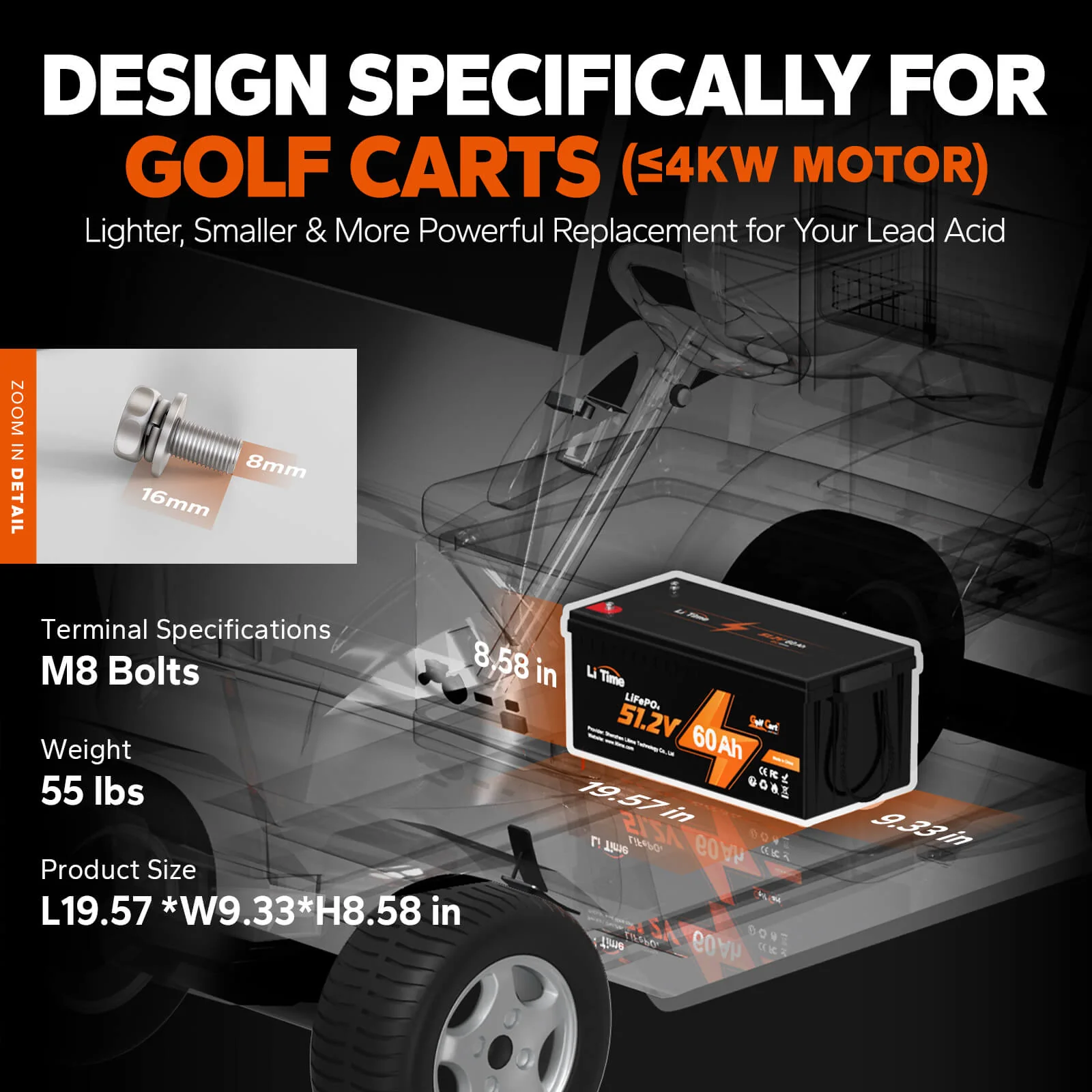 ✅Like New✅LiTime 48V (51.2V) 60Ah Lithium Golf Cart Battery - Image 4